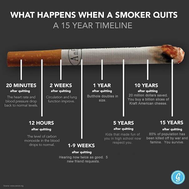 quit smoking